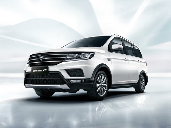 ����������� ���� �� SWM X3 (��� �3) � �������